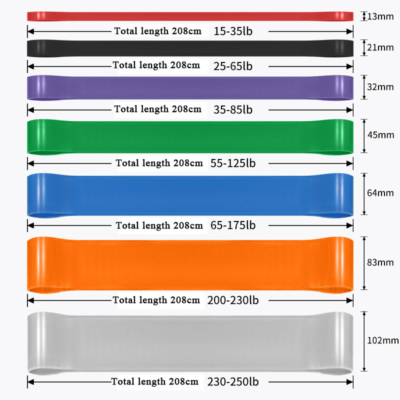 Fascia Elastica in Lattice Res - Pull Up Assist Band recensione e prezzo